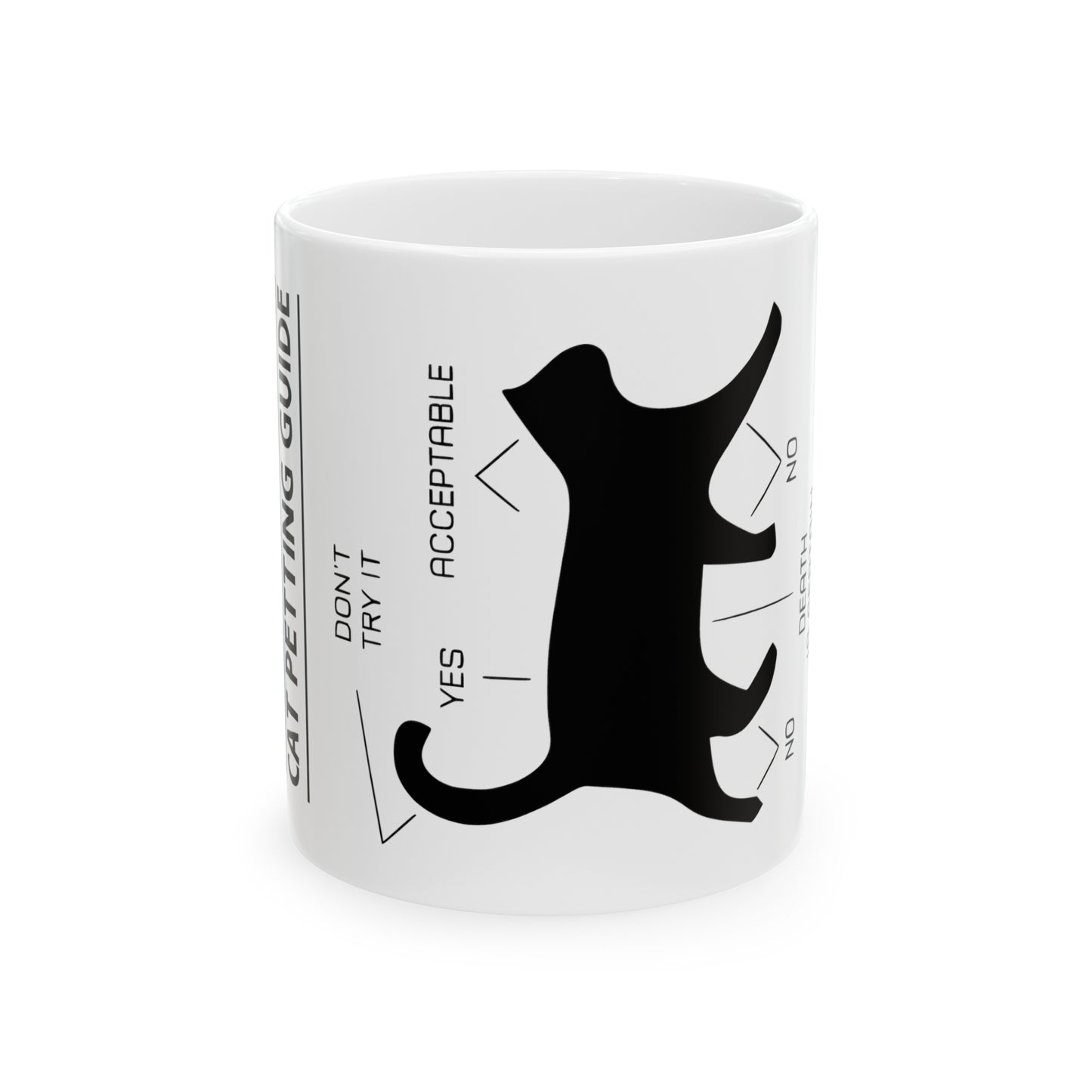 Cat Petting Guide Mug, 11oz